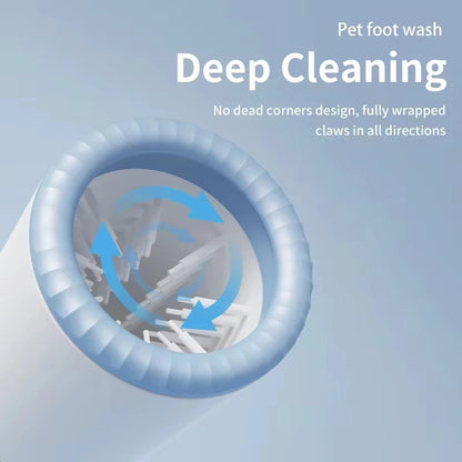 Automatic Electric Dog and Cat Paw Cleaner